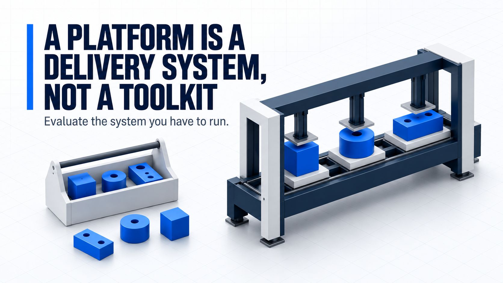 Blue parts loose in a small toolbox beside the same parts fixed on an industrial line under presses, with the words a platform is a delivery system, not a toolkit and evaluate the system you have to run.