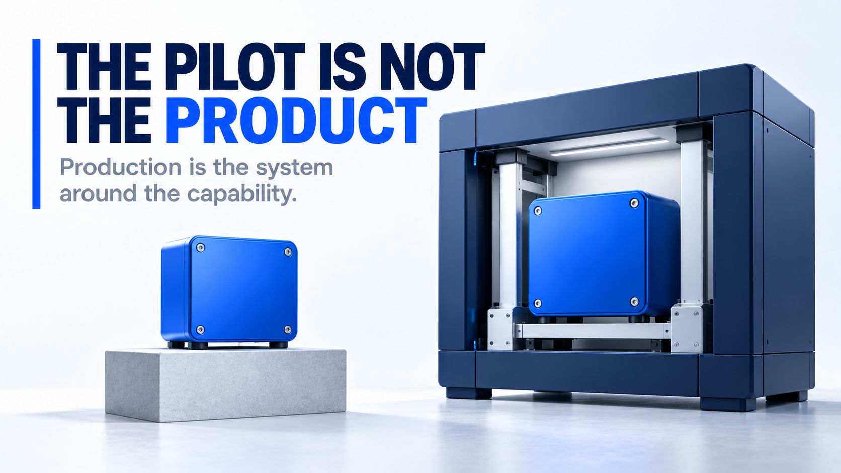 A blue cube on a plinth beside a larger blue cube held inside a grey frame, with the words the pilot is not the product and production is the system around the capability.